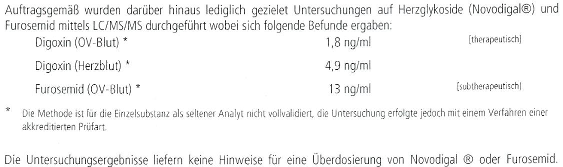 Gutachten Digoxin