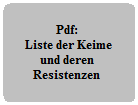 ZUM PDF: KEIMELISTE AN MHH